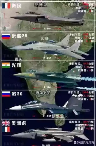 不一样战机搭配阵容插图1