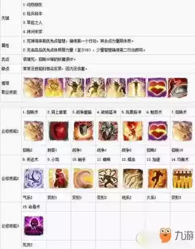 神界原罪2攻略最强职业插图1
