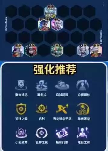 皇家狙阵容