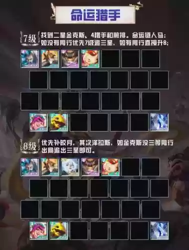 匹配猎奇阵容插图