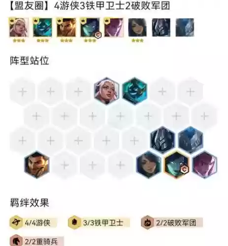 y游侠阵容插图