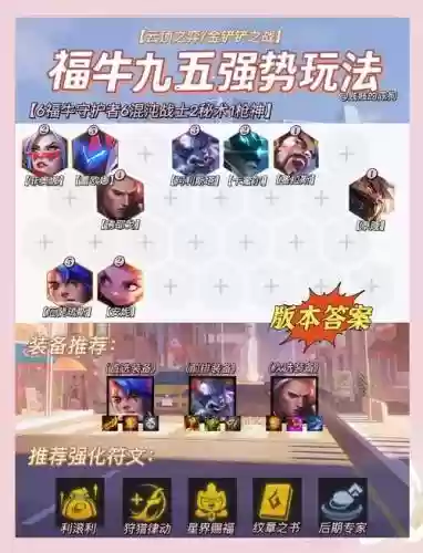 社交牛牛阵容搭配插图1