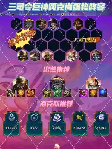 阵容王司令插图1
