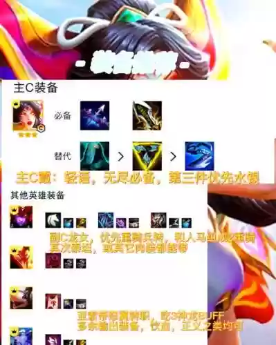 射手霞阵容插图1