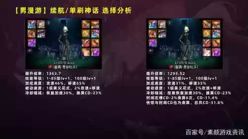 男漫游毕业神话搭配阵容插图1
