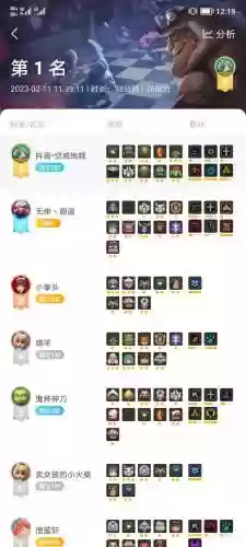 自创阵容挑战插图