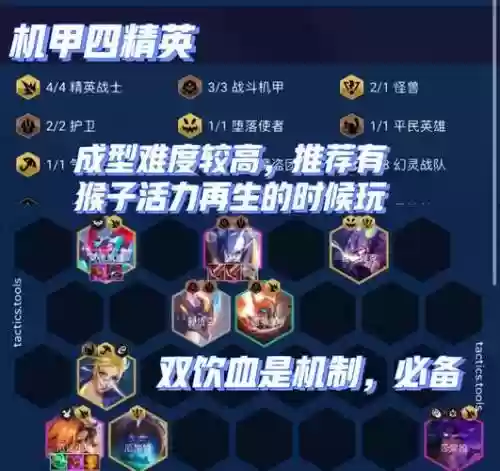 镭射部队阵容搭配插图1