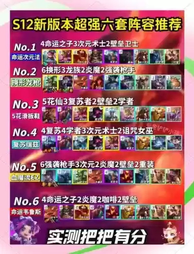 新版赏金阵容插图
