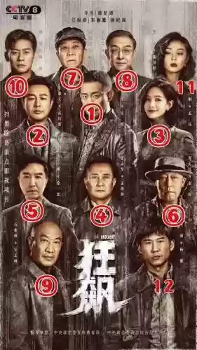 狂飙好坏阵容插图