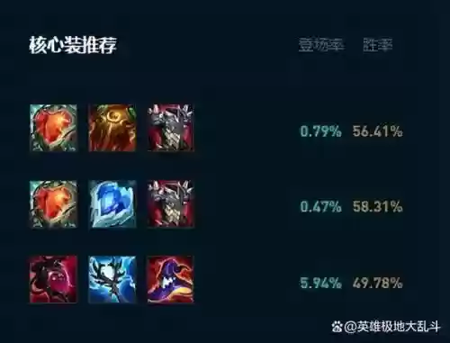 德玛肉大乱斗出装备插图1