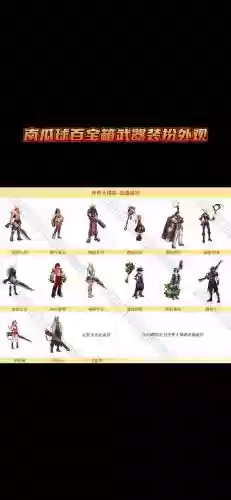 dnf结婚武器装扮的属性吗