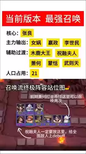 未命中阵容插图