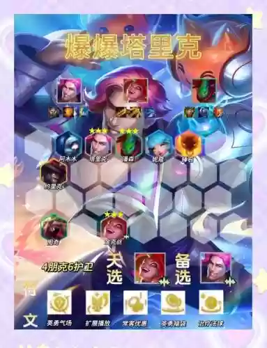 攻击塔阵容插图1