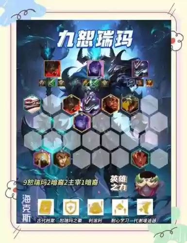 海牛空城阵容插图