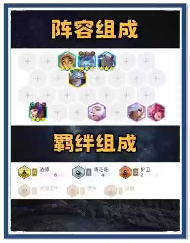 拉克丝最强阵容插图