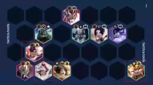 斗士法师阵容插图