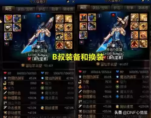 卢克n装备标准插图