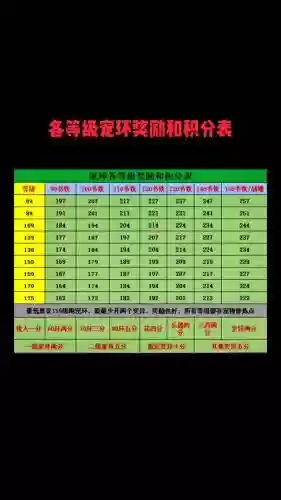梦幻西游跑环跳分_1插图1