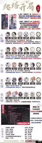 暴风阵容搭配插图1