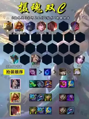 福星摄魂阵容插图