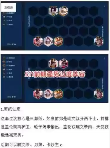 过度推荐阵容插图