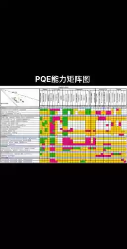 矩阵技能能量强化插图1