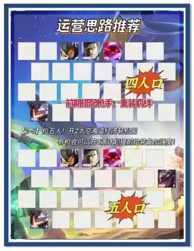 打爆船长阵容插图