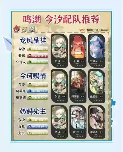 强力阵容搭配详解插图