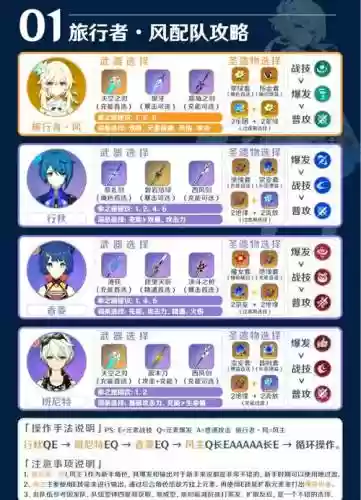 巅峰风行阵容插图1