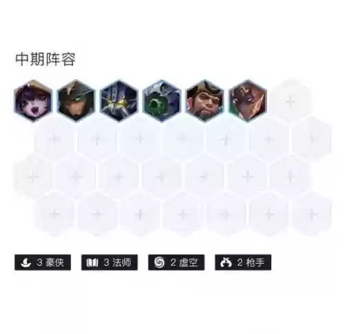 豪侠阵容图鉴