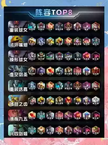 云顶之弈魔法师阵容搭配最新s4插图1