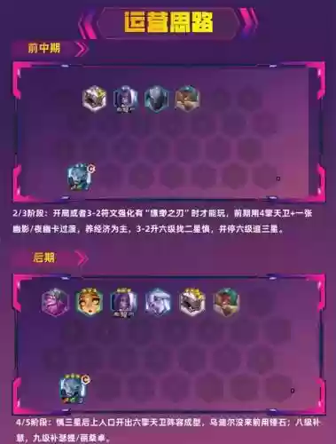 新手通用阵容插图