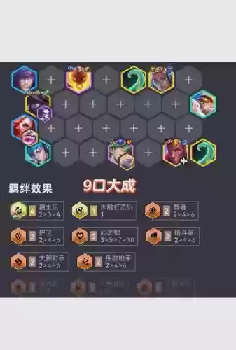 129阵容搭配攻略插图