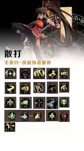 dnf神天技能加点2015年插图1