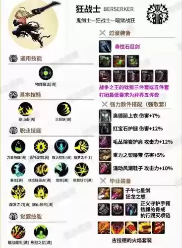 万王之王狂战技能铭文加点插图