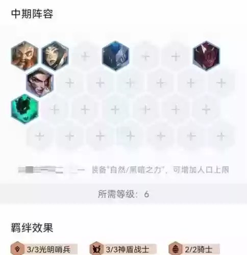 铁妈妈阵容插图
