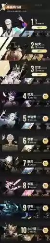 突变元年阵容搭配_1插图1