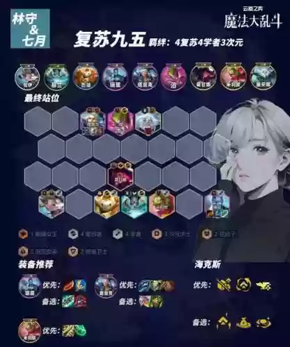 大乱斗最好阵容搭配插图
