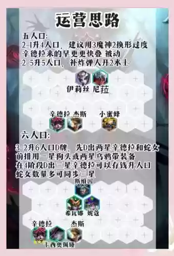 术士最强阵容插图