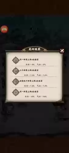 乱世江湖阵容插图1