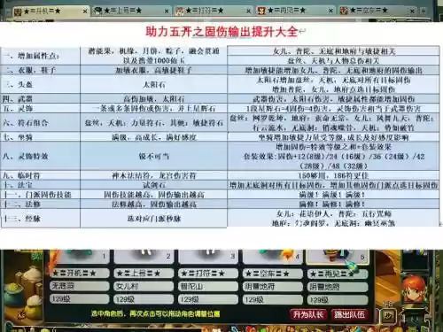 固伤都怎样堆梦幻西游插图1