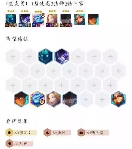 法师阵容编码插图
