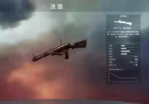 战地1武器dlc的作用插图1
