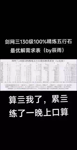 剑网三装备五行石剥离插图1