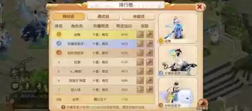梦幻西游5级帮人气扣插图1