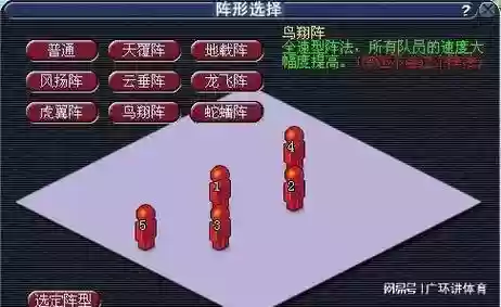 梦幻二亿阵容插图1