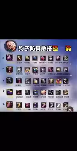 dnf高强弟等级武器和低强高等级插图1