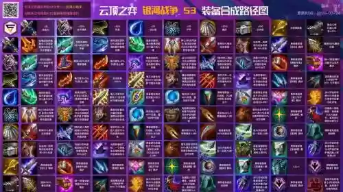 云顶之弈高清装备合成表插图1