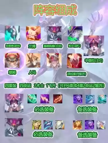 幸得啦阵容