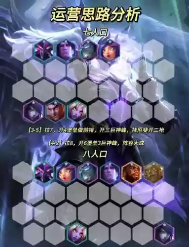 慎搭配什么阵容插图1